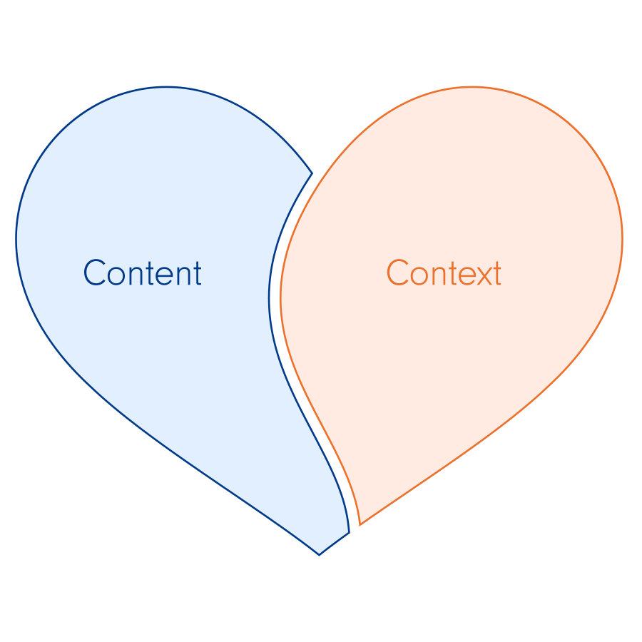 content-vs-context