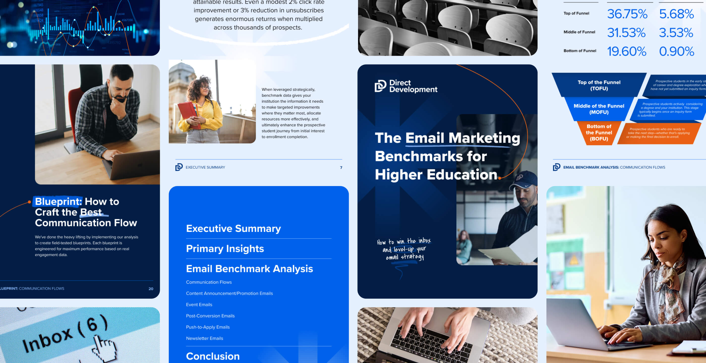 The Email Marketing Benchmarks for Higher Education